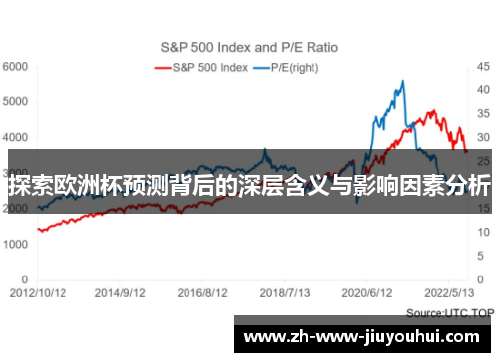 探索欧洲杯预测背后的深层含义与影响因素分析 探索欧洲杯预测背后的深层含义与影响因素分析