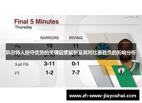 凯尔特人防守优势的关键因素解析及其对比赛胜负的影响分析 凯尔特人防守优势的关键因素解析及其对比赛胜负的影响分析