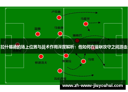 拉什福德的场上位置与战术作用深度解析:他如何在曼联攻守之间游走 拉什福德的场上位置与战术作用深度解析:他如何在曼联攻守之间游走