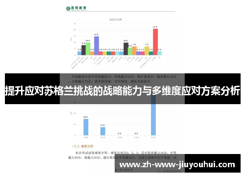 提升应对苏格兰挑战的战略能力与多维度应对方案分析 提升应对苏格兰挑战的战略能力与多维度应对方案分析