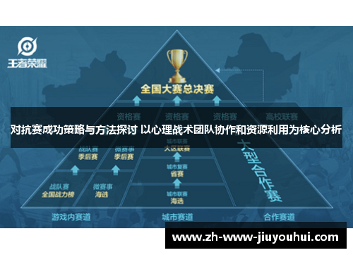对抗赛成功策略与方法探讨 以心理战术团队协作和资源利用为核心分析 对抗赛成功策略与方法探讨 以心理战术团队协作和资源利用为核心分析