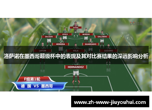 洛萨诺在墨西哥超级杯中的表现及其对比赛结果的深远影响分析 洛萨诺在墨西哥超级杯中的表现及其对比赛结果的深远影响分析