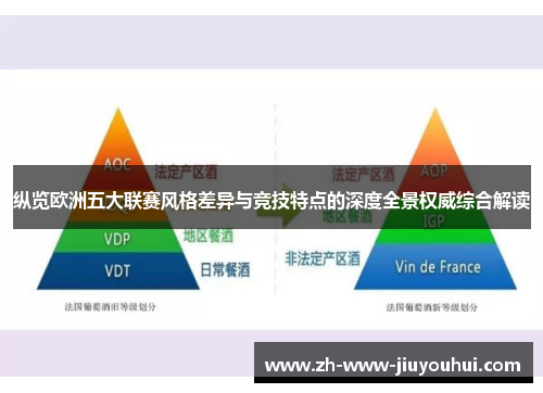 纵览欧洲五大联赛风格差异与竞技特点的深度全景权威综合解读 纵览欧洲五大联赛风格差异与竞技特点的深度全景权威综合解读