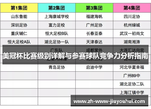 美冠杯比赛级别详解与参赛球队竞争力分析指南