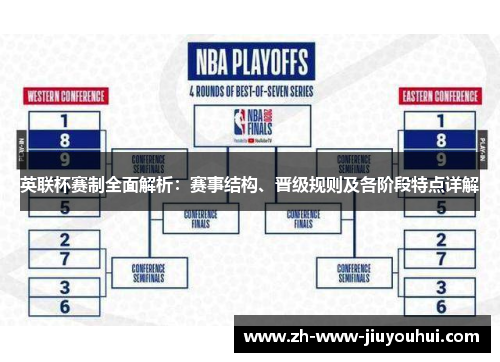 英联杯赛制全面解析:赛事结构、晋级规则及各阶段特点详解 英联杯赛制全面解析:赛事结构、晋级规则及各阶段特点详解