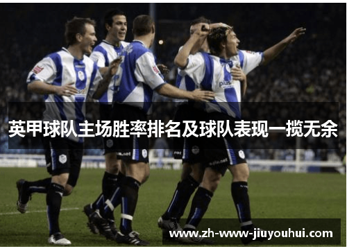 英甲球队主场胜率排名及球队表现一揽无余
