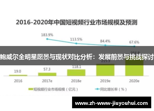 鲍威尔全明星愿景与现状对比分析:发展前景与挑战探讨 鲍威尔全明星愿景与现状对比分析:发展前景与挑战探讨